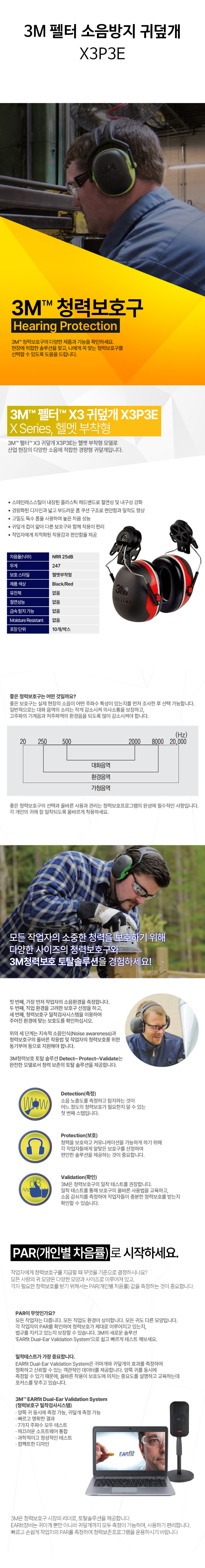 3M-펠터-소음방지-귀덮개-X3P3E-상세.jpg