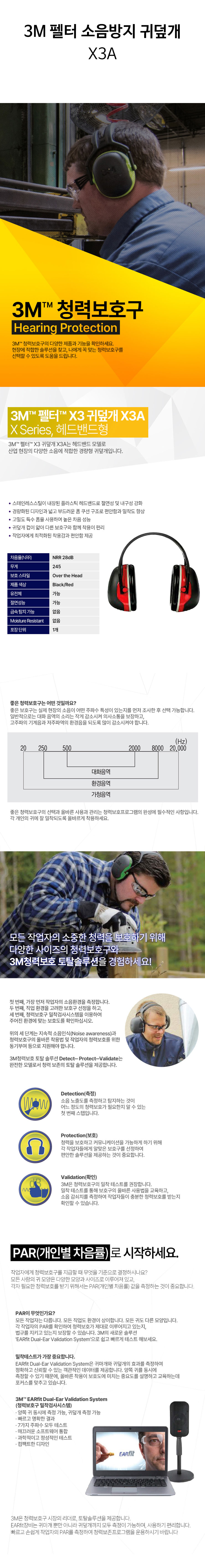 3M-펠터-소음방지-귀덮개-X3A-상세.jpg