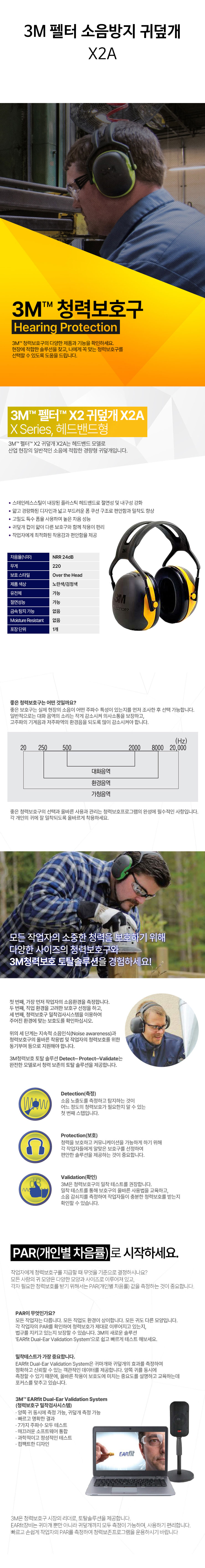 3M-펠터-소음방지-귀덮개-X2A-상세.jpg