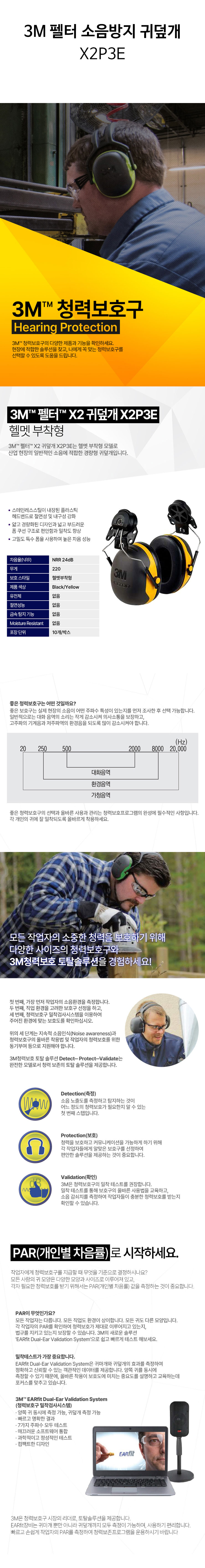 3M-펠터-소음방지-귀덮개-X2P3E-상세.jpg