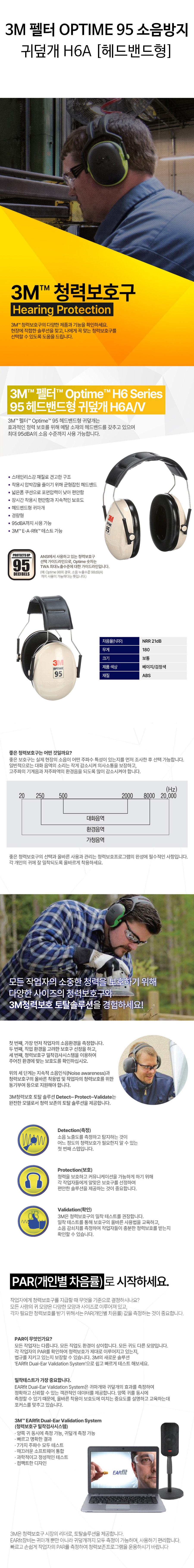 3M-펠터-OPTIME-95-소음방지-귀덮개-H6A-상세.jpg