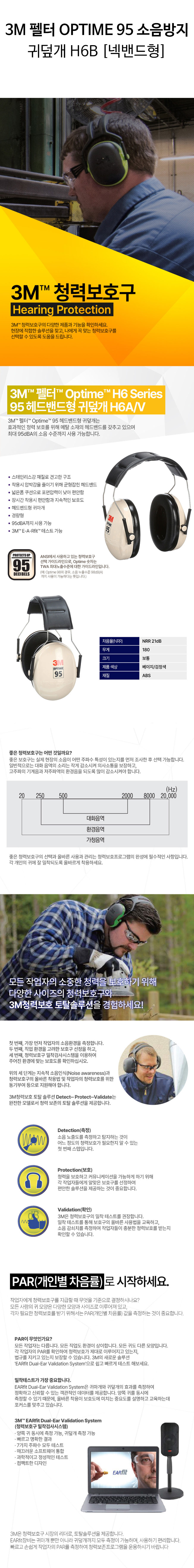 3M-펠터-OPTIME-95-소음방지-귀덮개-H6B-상세.jpg