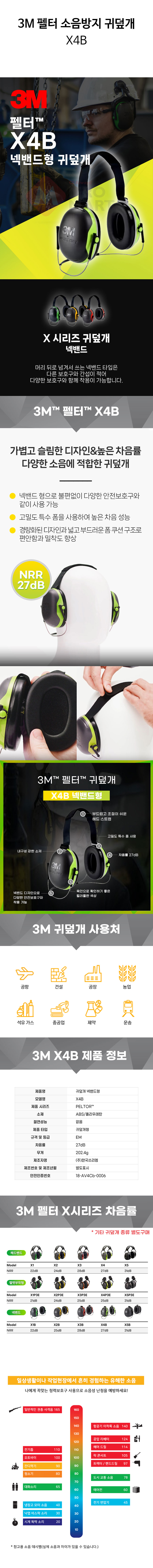 3M-펠터-소음방지-귀덮개-X4B-상세.jpg