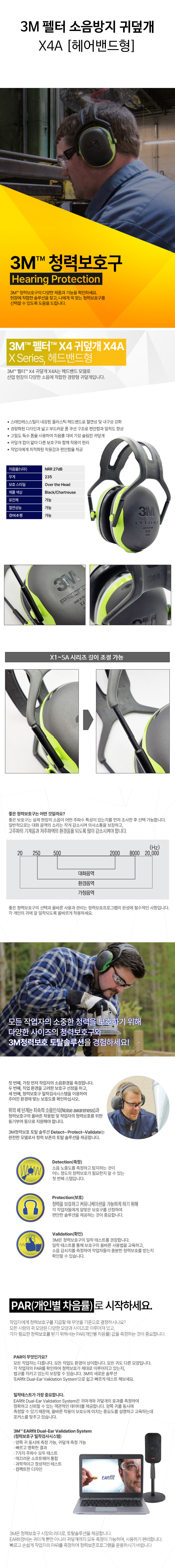 3M-펠터-소음방지-귀덮개-X4A-상세.jpg