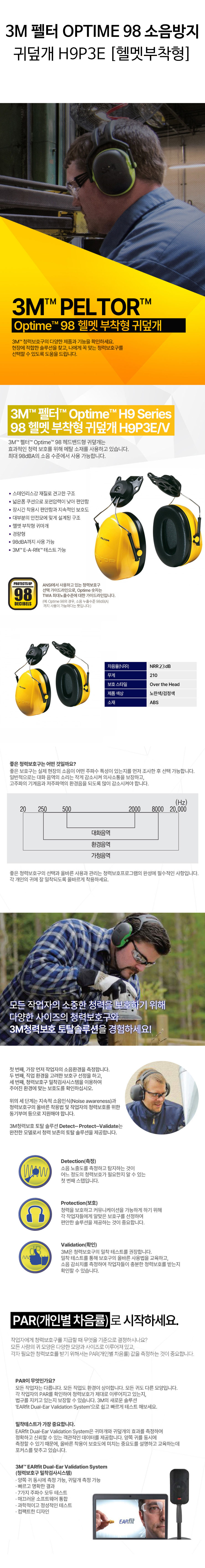 3M-펠터-OPTIME-98-소음방지-귀덮개-H9P3E-상세.jpg