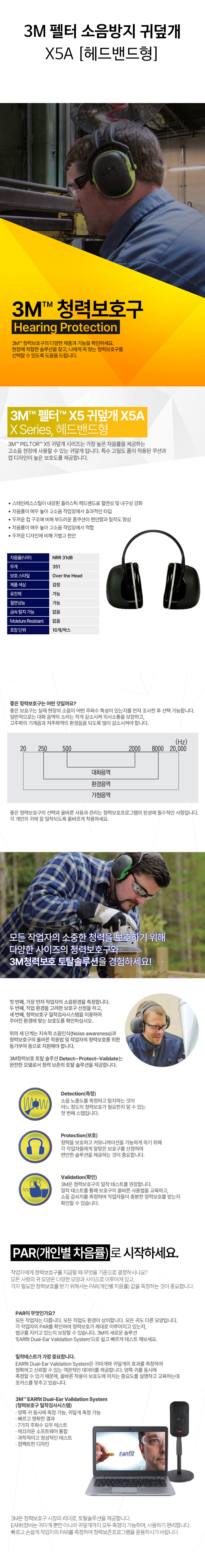 3M-펠터-소음방지-귀덮개-X5A-상세.jpg