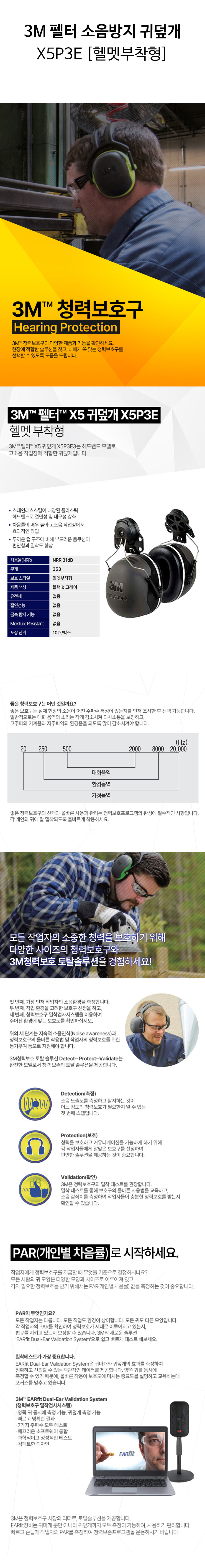 3M-펠터-소음방지-귀덮개-X5P3E-상세.jpg