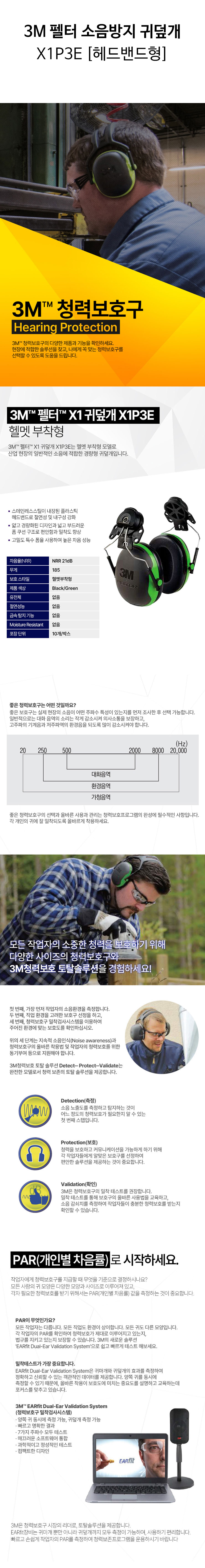 3M-펠터-소음방지-귀덮개-X1P3E-상세.jpg