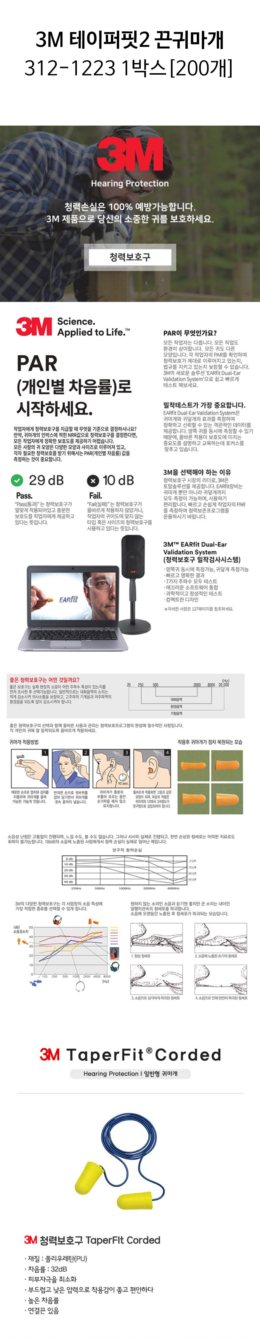 3M-테이퍼핏2-끈귀마개-312-1223-상세.jpg